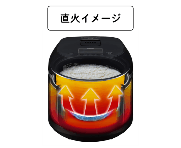 リンナイ 直火匠 RR-055MTT（MW/MB）5.5合 都市ガス(13A)、プロパンガス(LP) 用 - 画像 (2)